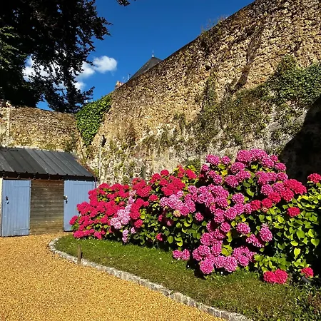 Demeure Jousset Des Berries Lägenhet *